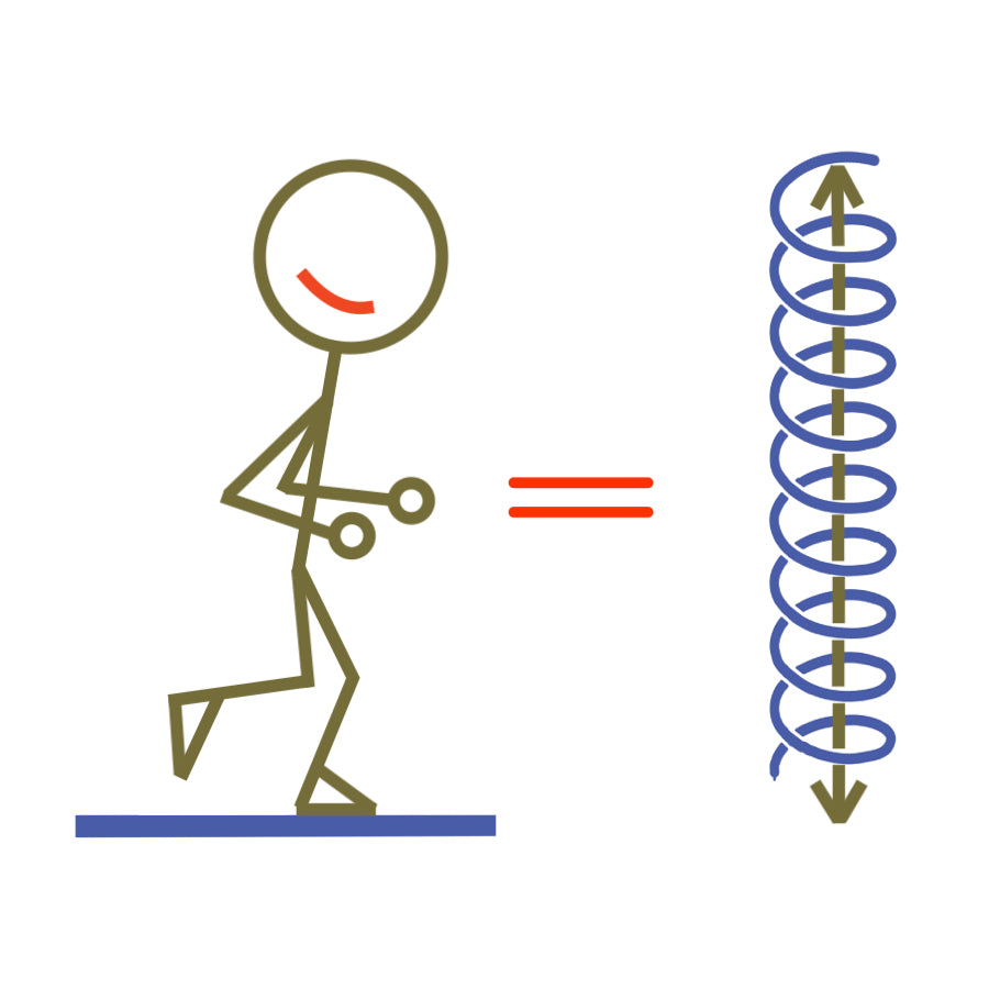 Strike Patterns